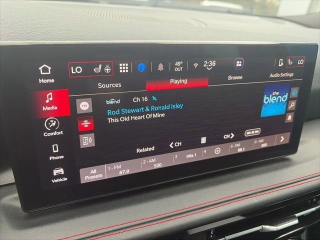 2024 Dodge Hornet R/T